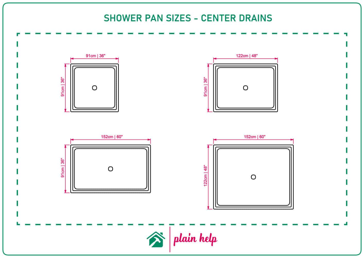 Standard shower pan sizes for center drains